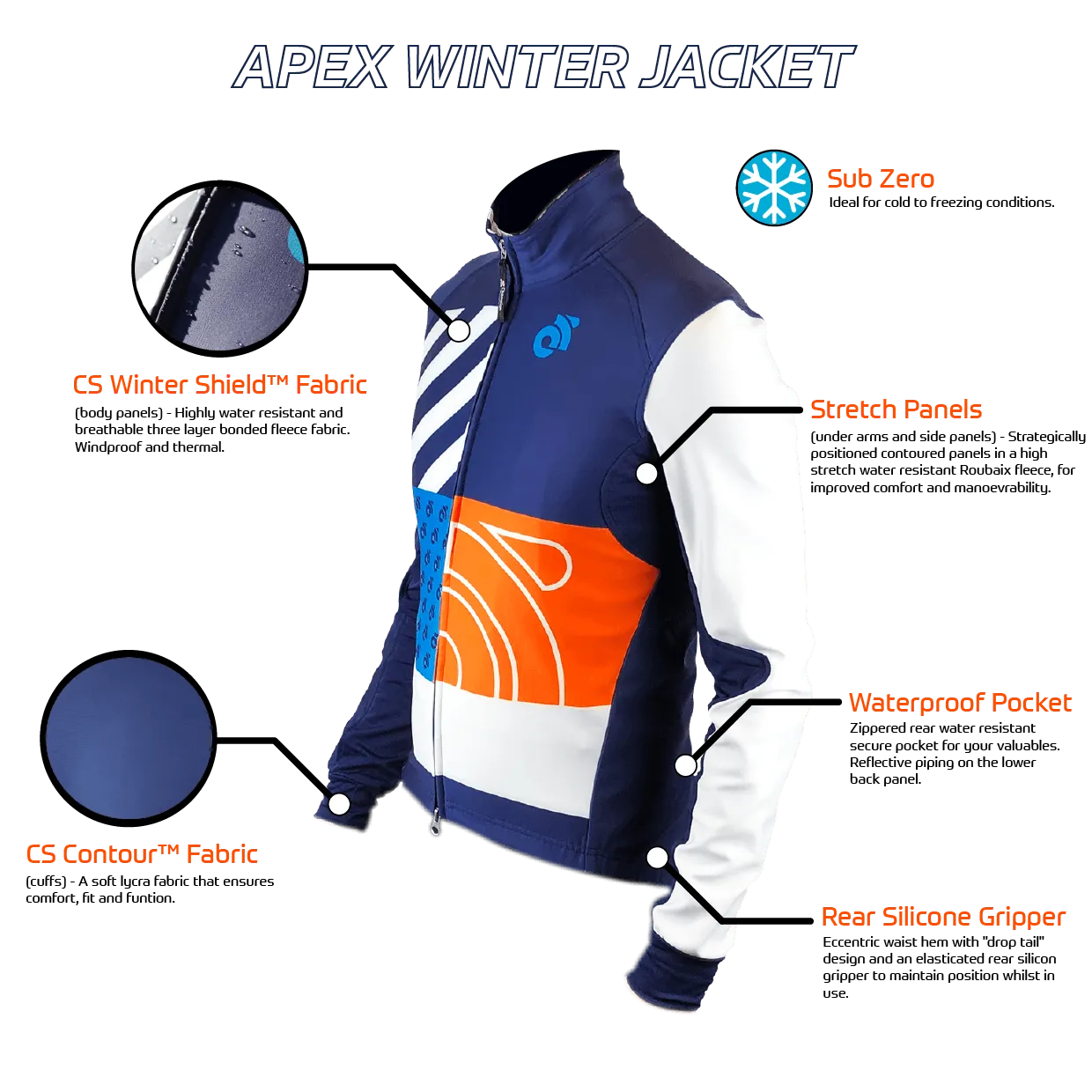 APEX Winter Jacket (Anniversary)