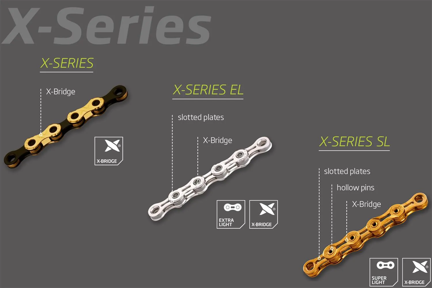 KMC - X11EL Chains