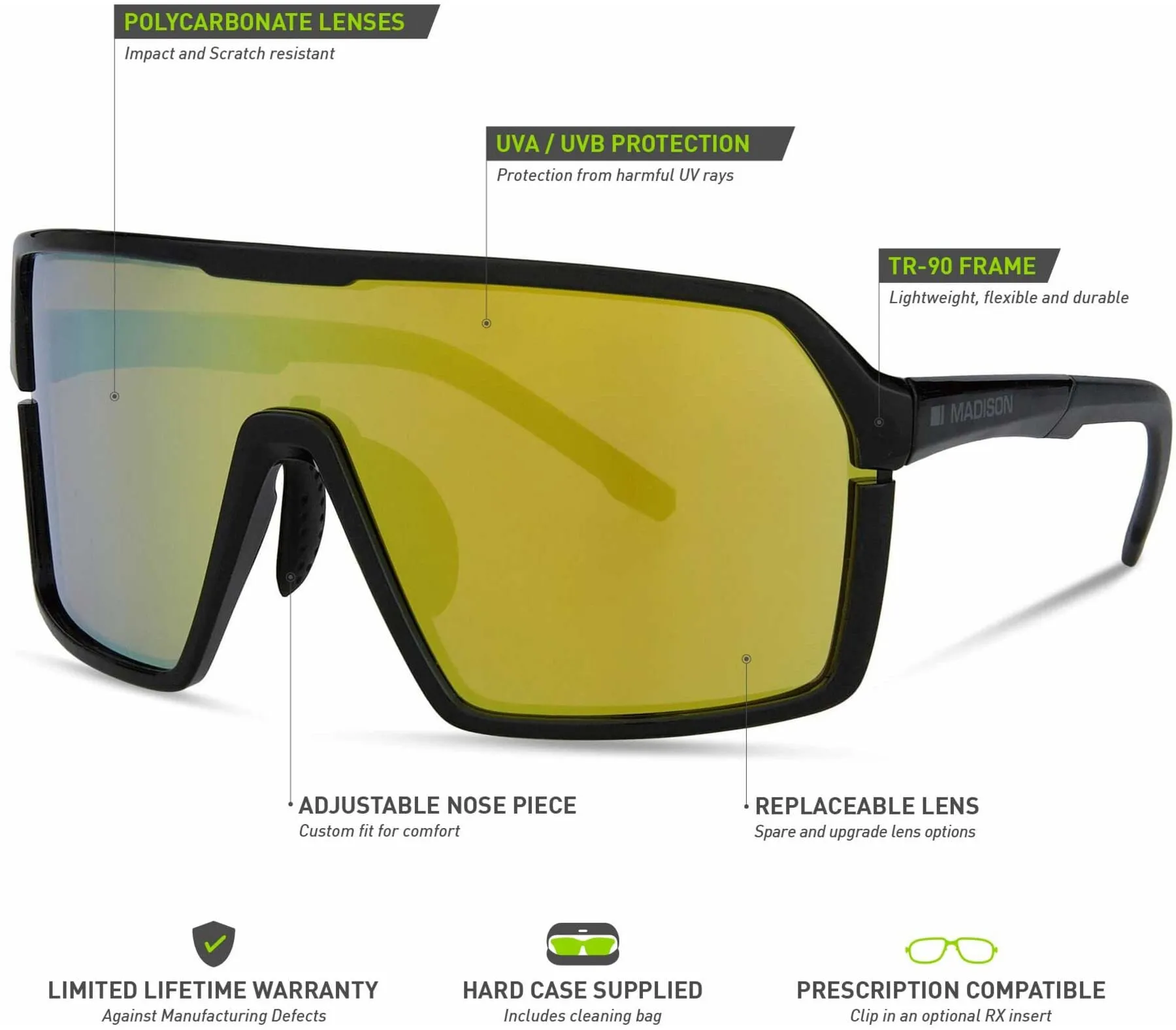 Madison Crypto 3 Lens Pack Cycling Sunglasses - Black
