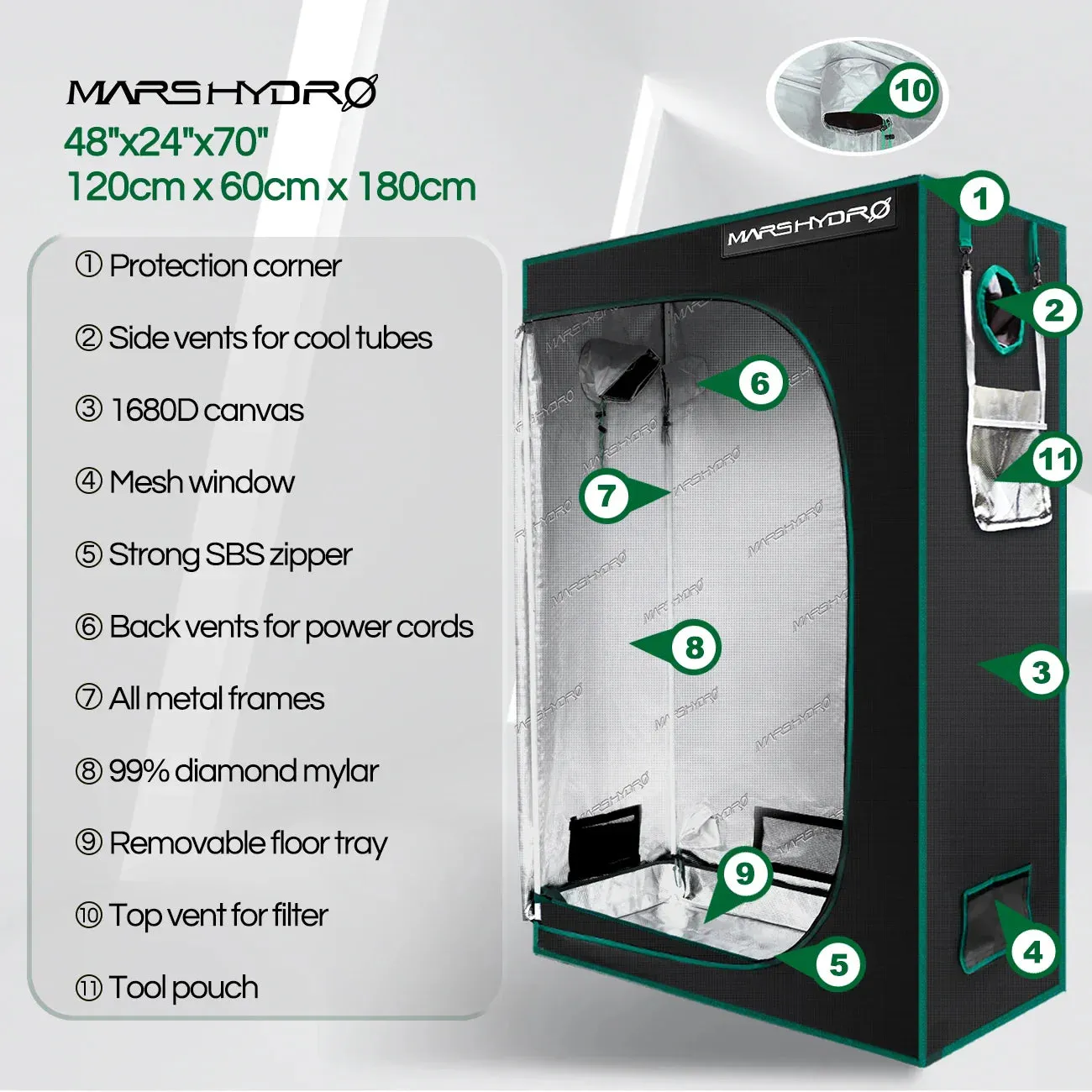 Mars Hydro  Indoor Grow Tent