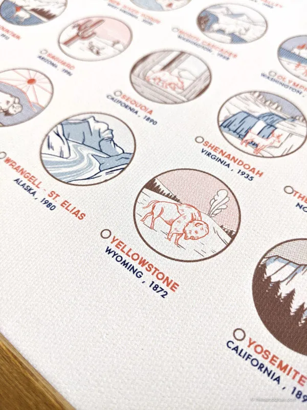 National Park Checklist