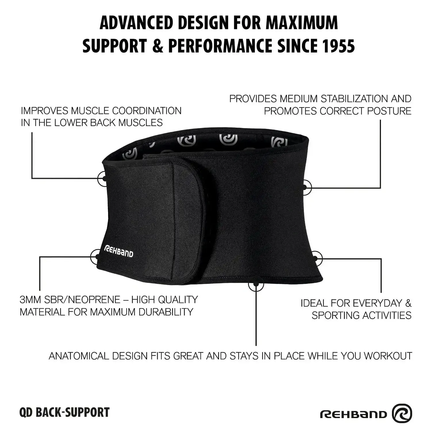 QD Back Support 3 mm