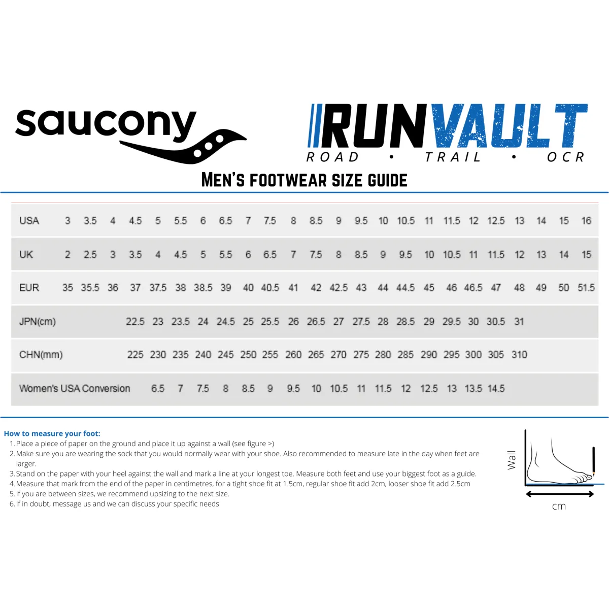 Saucony - Endorphin Pro 4 - Men's