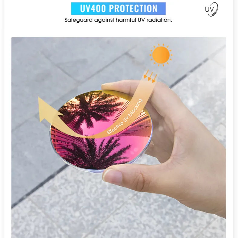 SCVCN Photochromic