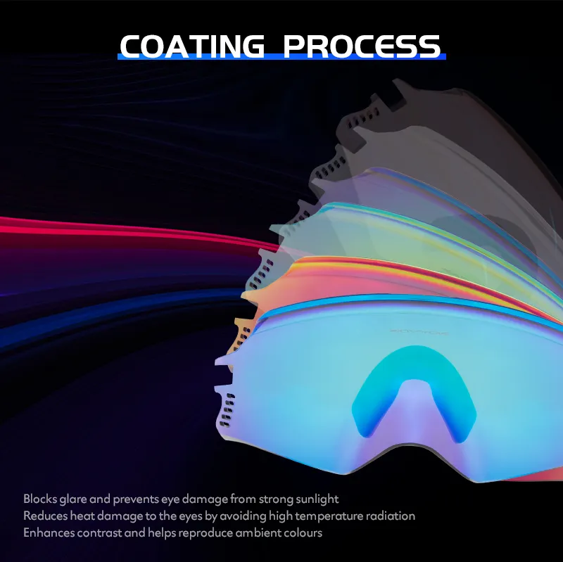 SCVCN Photochromic