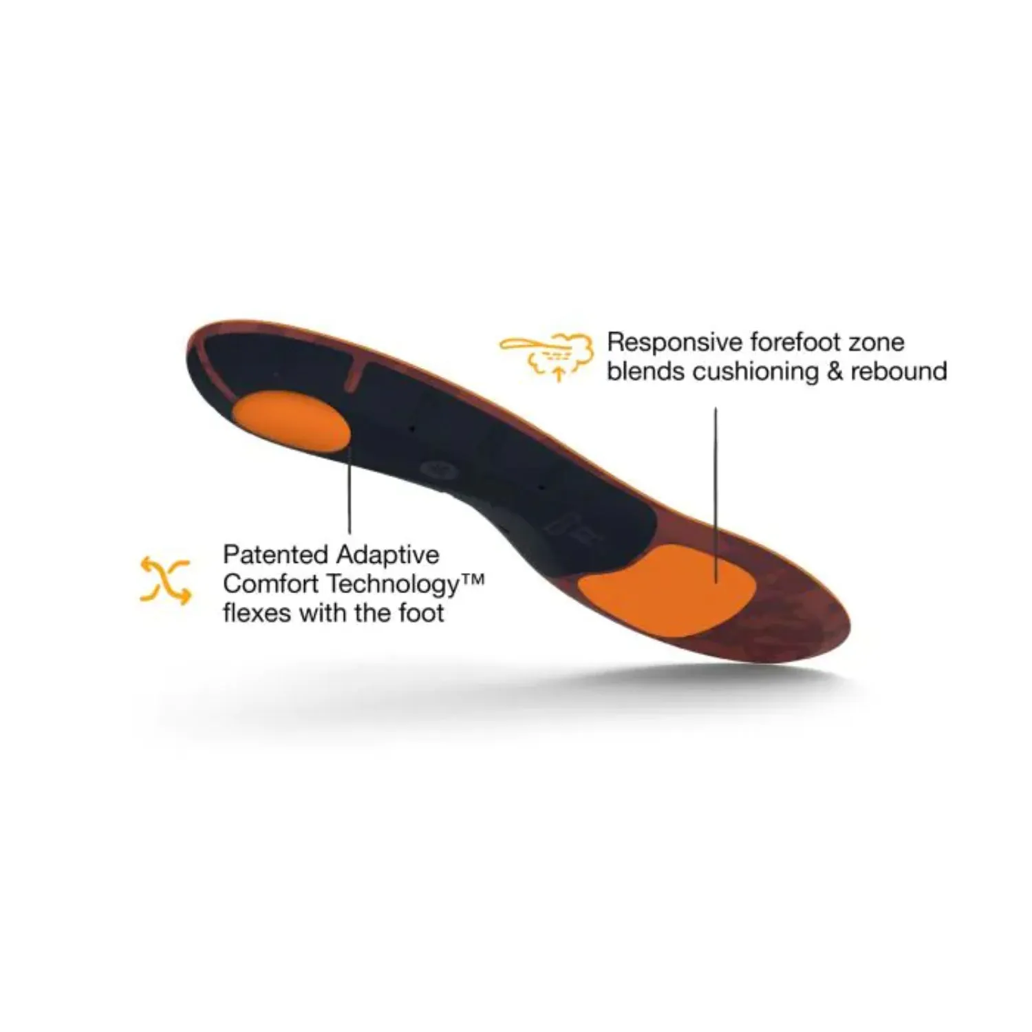 Superfeet ACTIVE CUSHION (Low Arch)