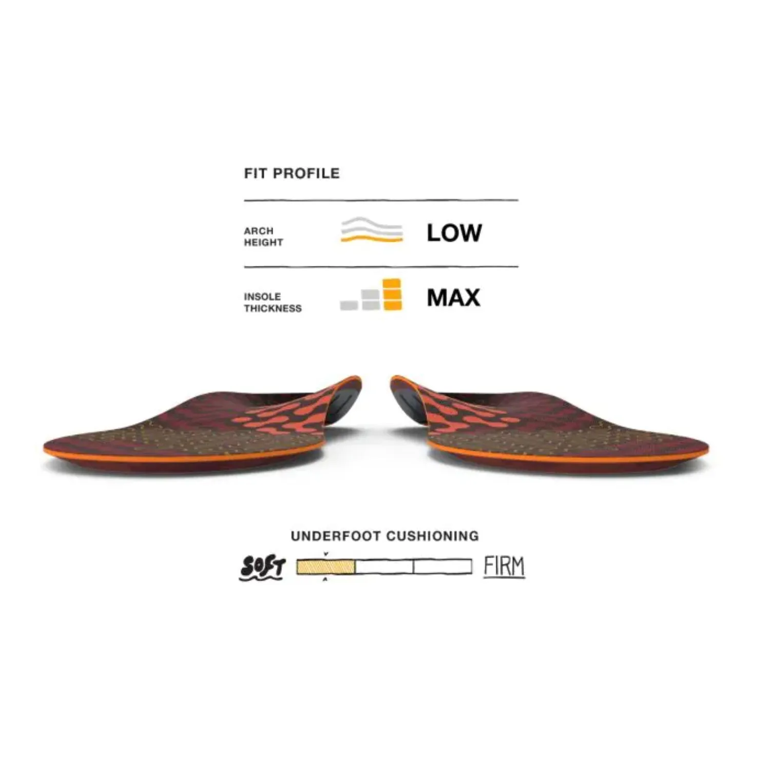 Superfeet ACTIVE CUSHION (Low Arch)