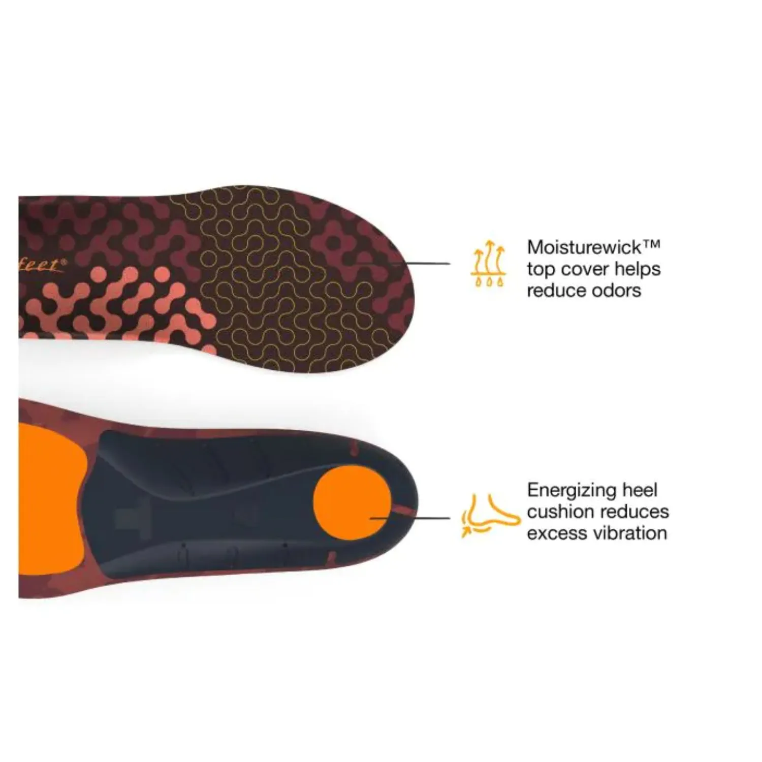 Superfeet ACTIVE CUSHION (Low Arch)