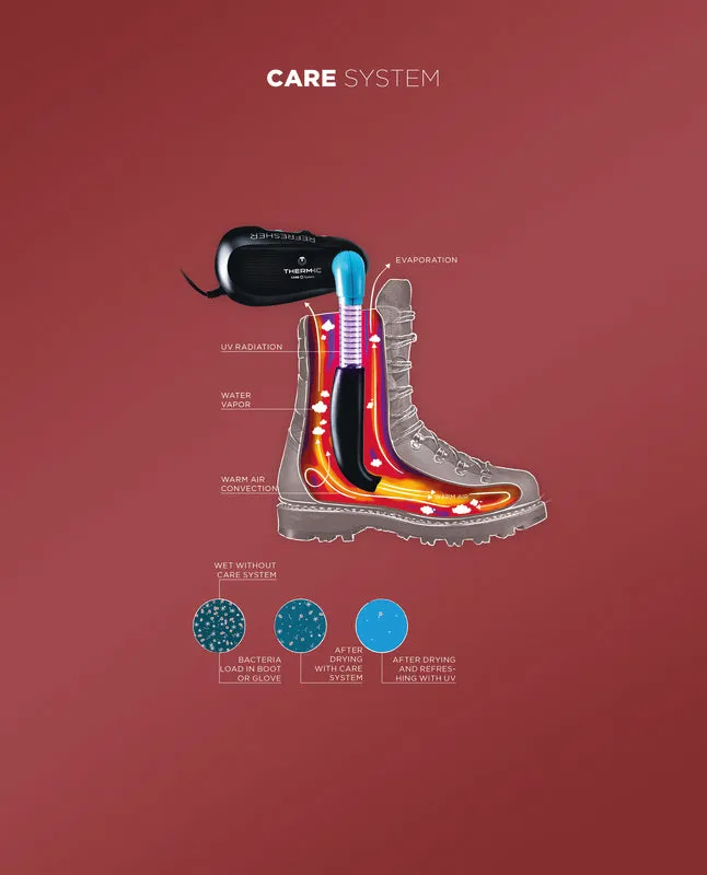 Suszarka do butów THERM-IC Refresher Usb (Eu)