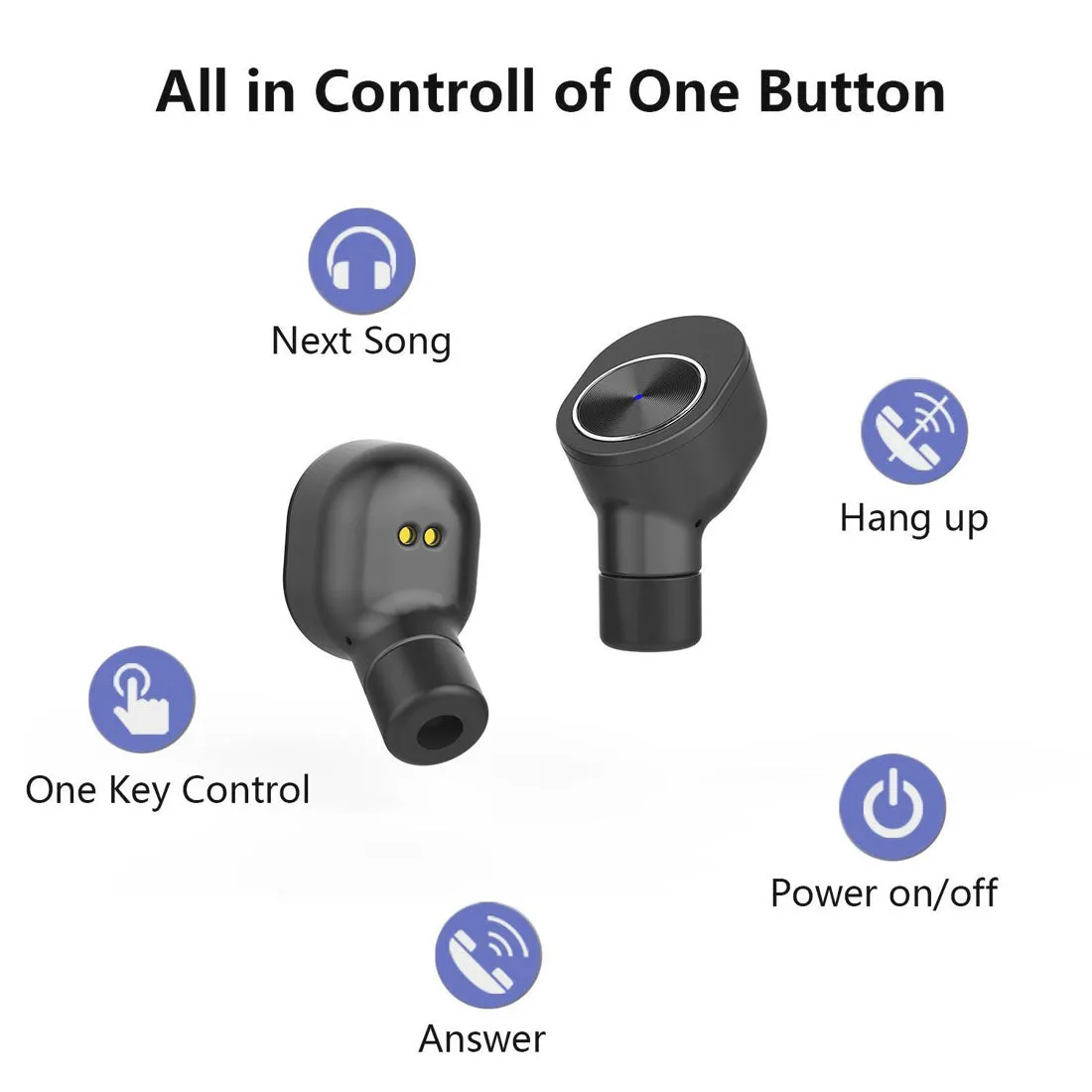 True Wireless Stereo GW10 Earbuds, Bluetooth V4.2 In-Ear Headset, Noise Cancelling Earphone with Charging Case, Invisible Headphone with Mic for Running Gym Workout for iPhone Samsung