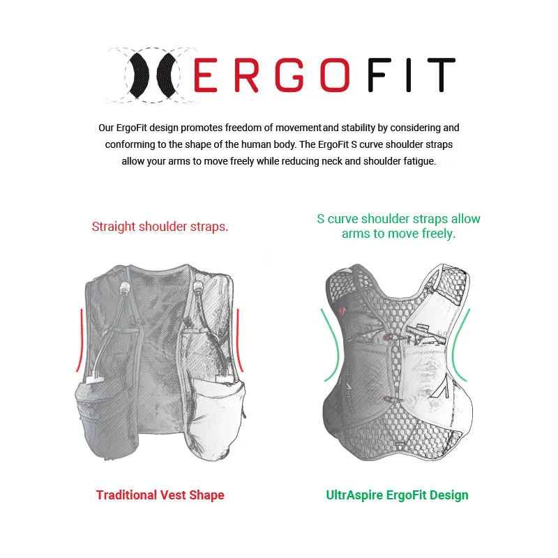 ULTRASPIRE Basham Race Vest 2L